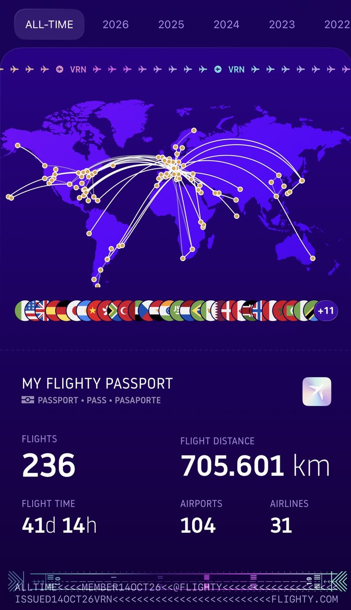 Il passaporto di volo dell'autore su Flighty: 236 voli, 705.601 km, 104 aeroporti, 31 compagnie aeree